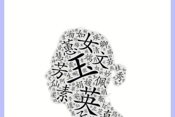 名扬千古：揭秘古代名字的文化传承