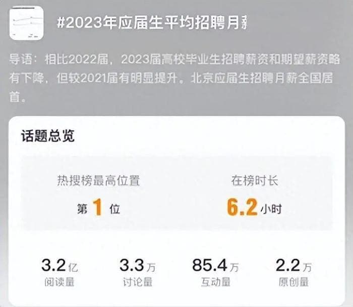 毕业生薪酬曝光，这才是90%的应届生工资真相……