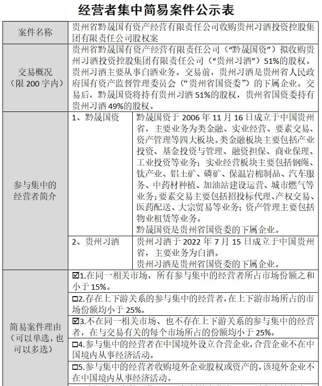 习酒股权变更只为借壳上市，还是另有原因？