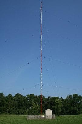 全向天线（Omnidirectional Antenna）