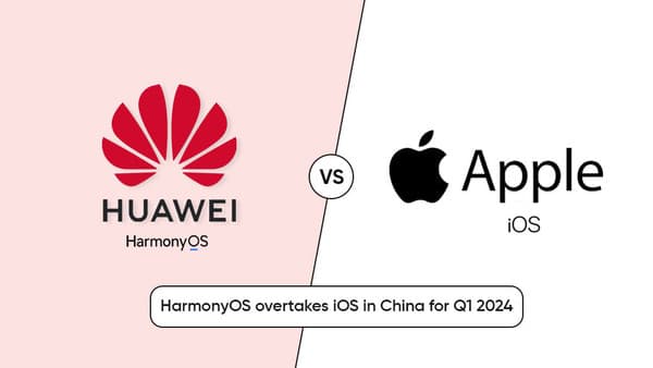 华为鸿蒙2024年一季度在中国超越苹果iOS