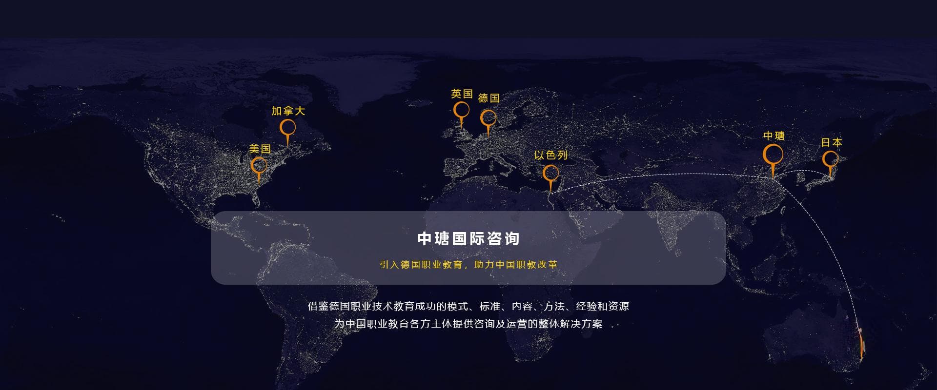 德国"双元制"职业教育的优势