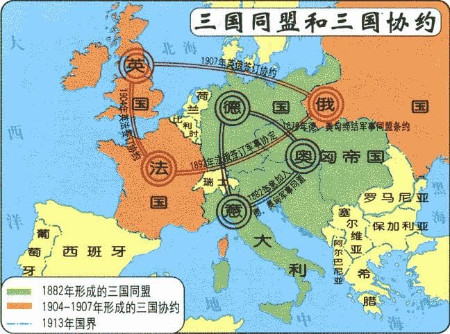 初中历史知识点：三国同盟