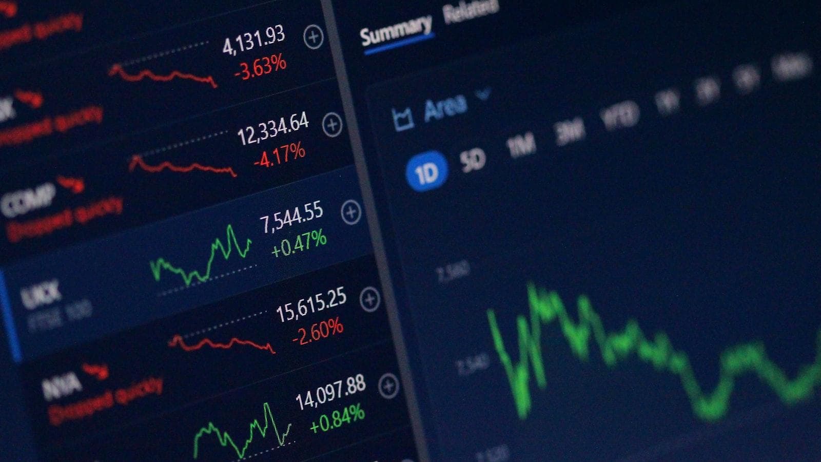 股票投资实用指南：从入门到精通的六大策略