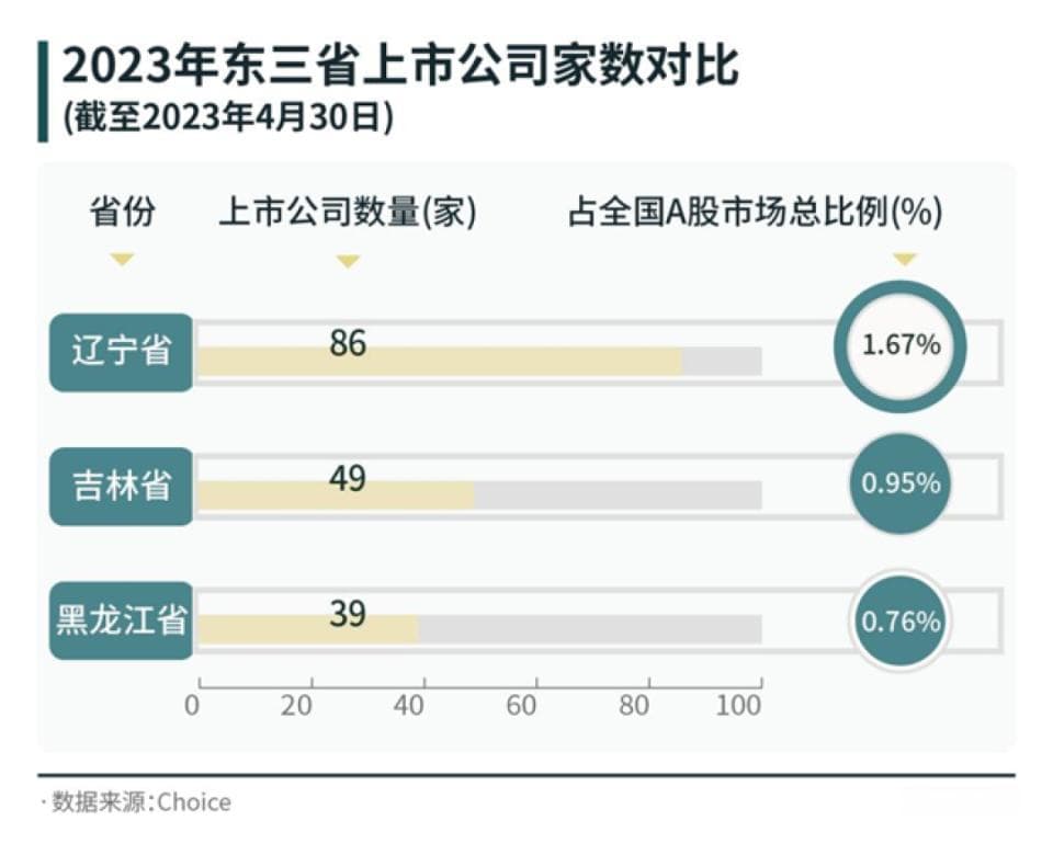 沈阳：“东方鲁尔”的城市远见