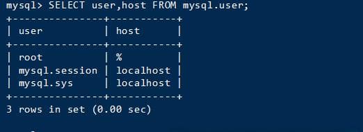 MySQL用户权限管理完全指南：从查看到授权的详细教程