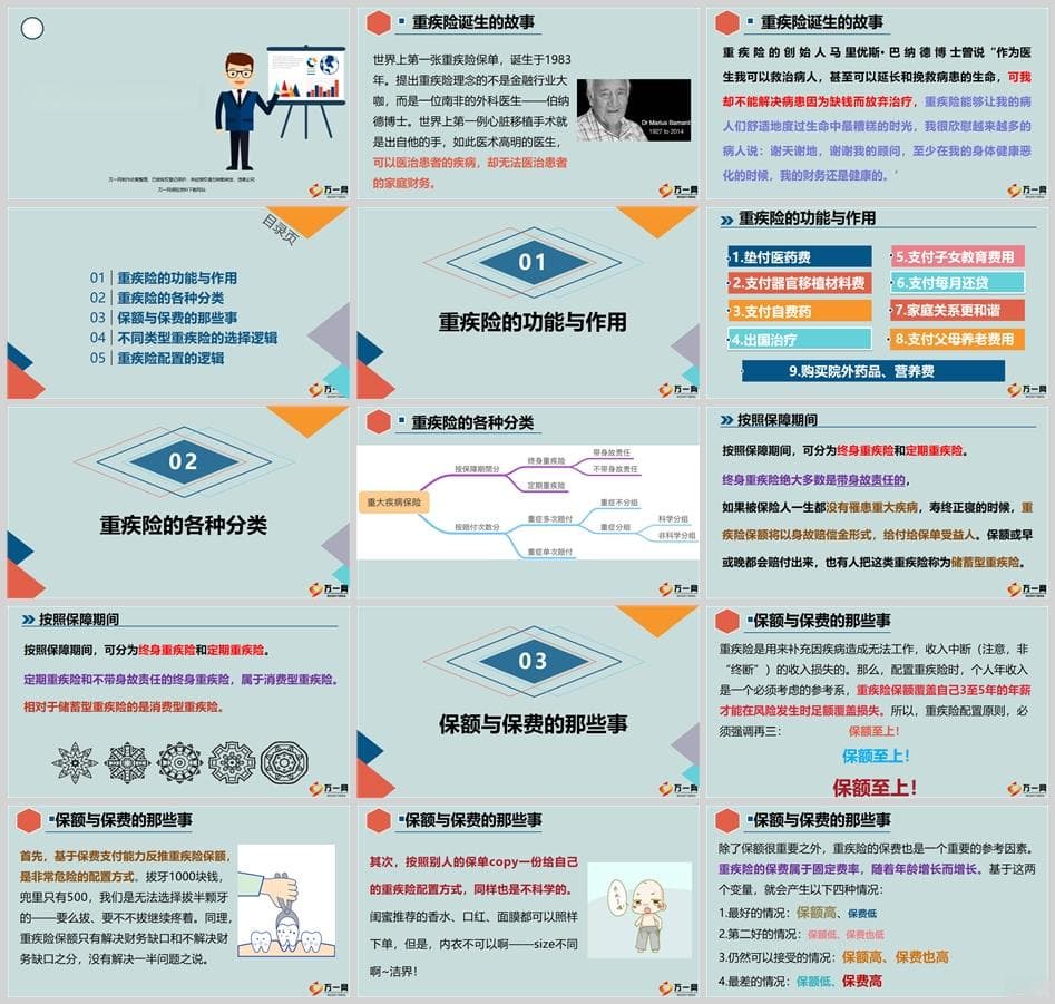 重疾险功能作用分类保额与保费选择配置逻辑