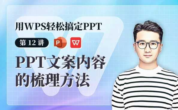如何高效分析PPT文案内容？如何提升PPT文案质量？