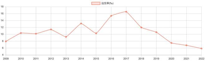 县域义务教育的内卷与焦虑：以山东省L市为例