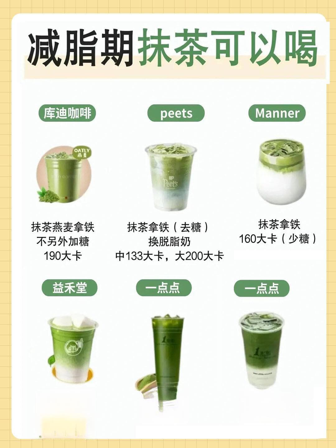 告别节食痛苦：7天科学减肥食谱全攻略