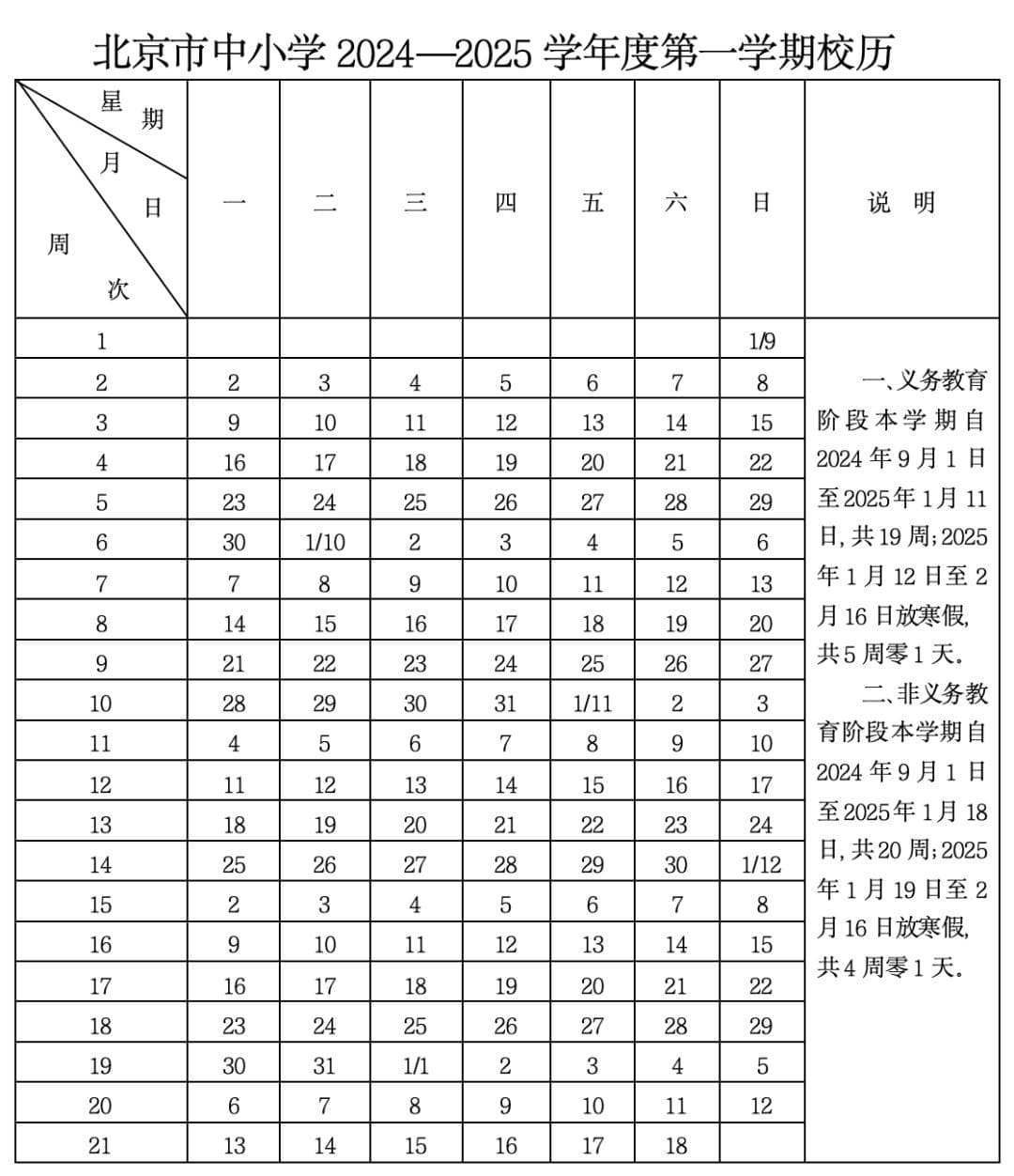北京中小学开学时间确定：9月1日报到，寒假从1月12日开始