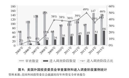 中国股市每天交易额如何计算？每日中国股市交易额计算解析