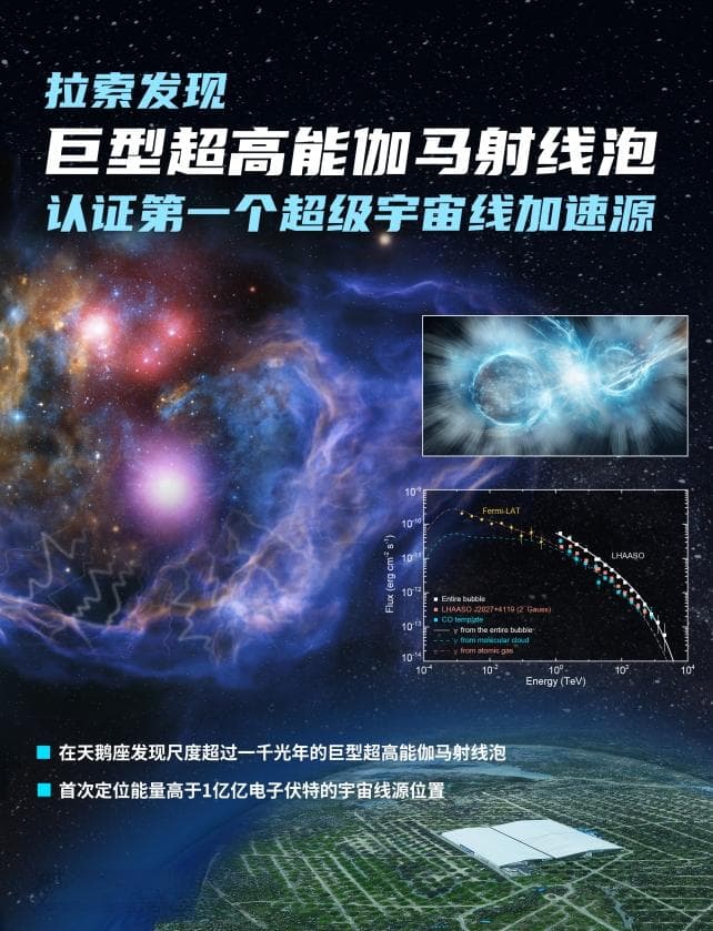 二〇二五，这些科技热点值得期待