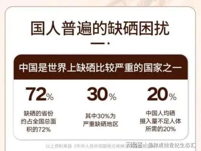 为什么富硒的东西被认为是好东西？