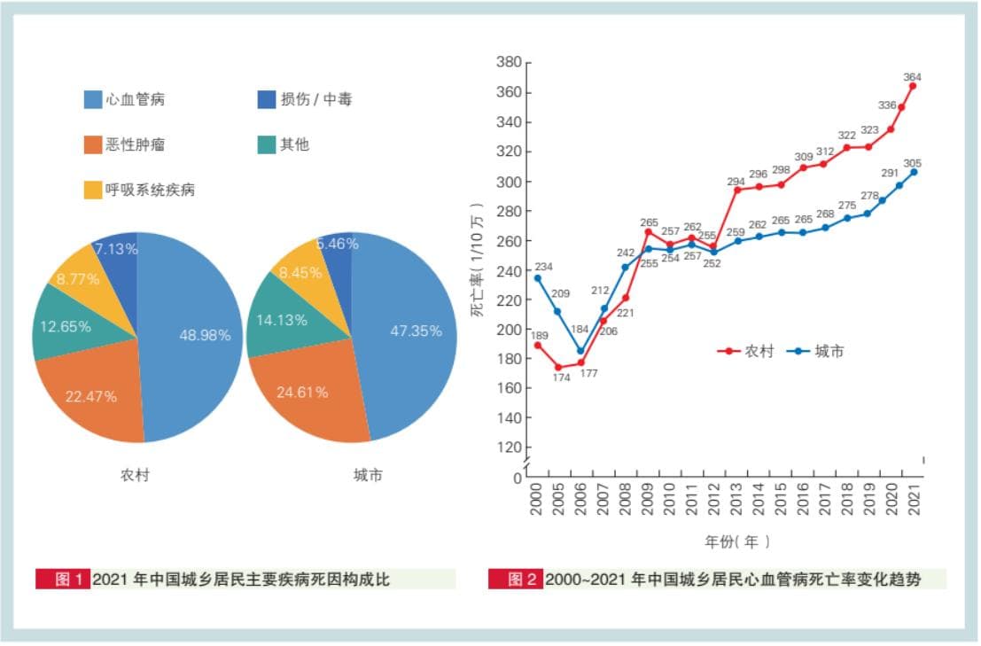 杏仁怎么就成了“心脏卫士”？