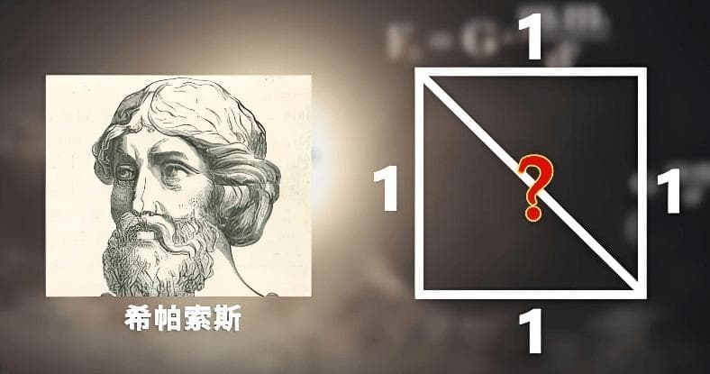 实数理论的发展历史