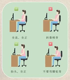 苏州一〇〇医院康复医学科：颈椎病的预防与治疗指南