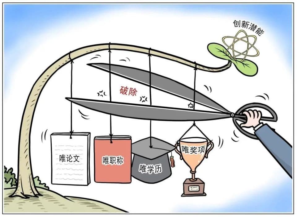 什么是科技成果的五元价值评价，如何开展五元价值评价？
