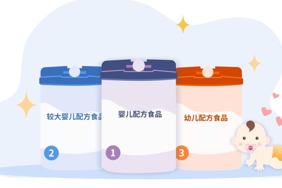 卫生监督告诉你 | 合理选择婴幼儿配方食品