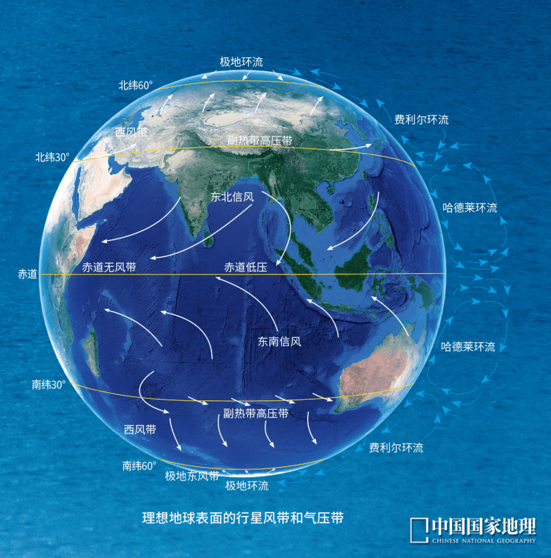 【科普时间】寒潮是怎么形成的？