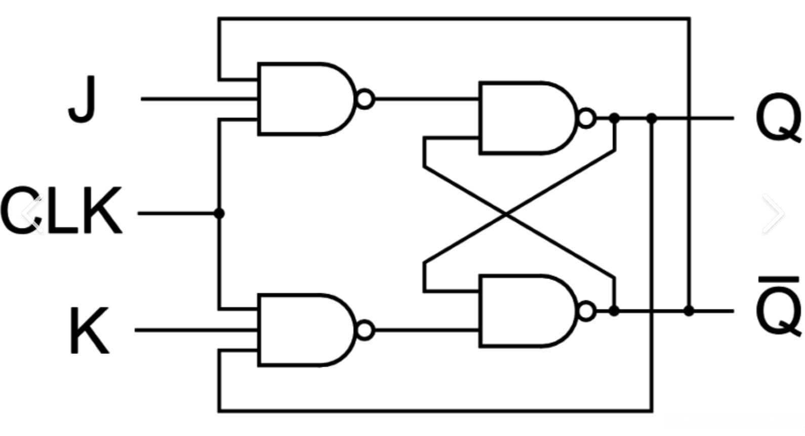 嵌入式硬件篇---数字电子技术中的触发器