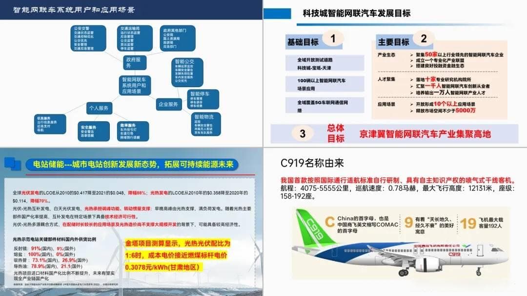 【PPT设计技巧】分割型版式：让PPT简洁又专业的排版套路