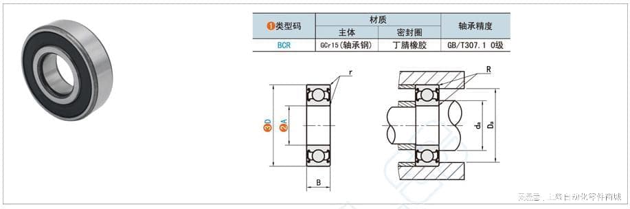 深沟球轴承安装后如何正确润滑？