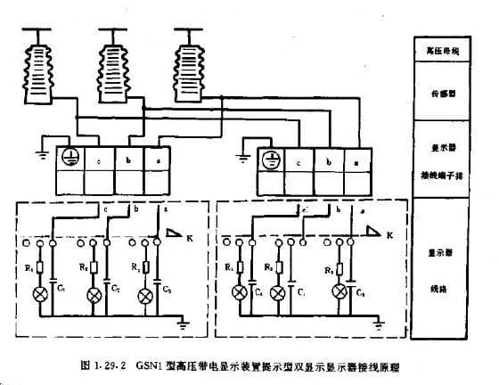 带电显示器型号及工作原理