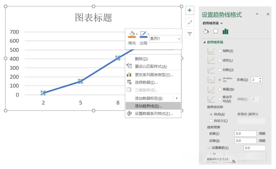 Fluent多孔介质与多孔压力阶跃面设置方法一文说清