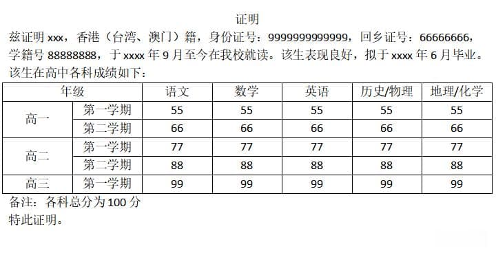 2025年华侨生联考报名材料有什么？该如何准备？