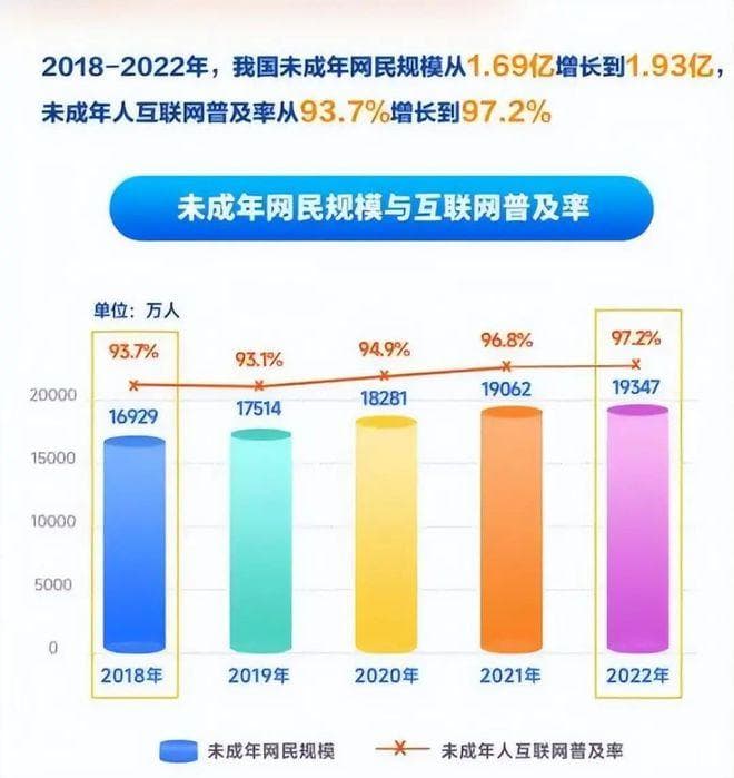 以前家长不让孩子玩手机，现在为啥不管了？这是我听过最好的答案