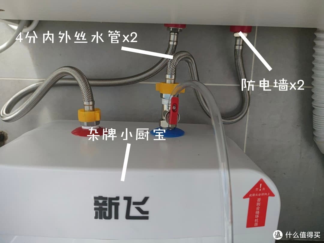 200元解决卫生间距离燃气热水器过远导致热水延迟的问题