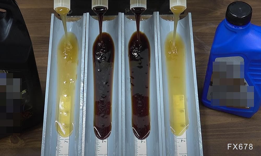技术分析：布伦特原油可能进一步跌至71.02-72.19美元区间