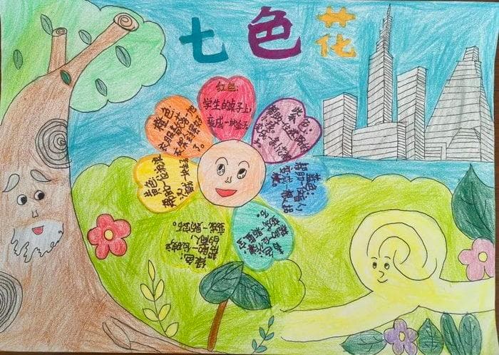 手抄报一等奖颜色鲜艳怎么画 手抄报颜色鲜艳图片大全