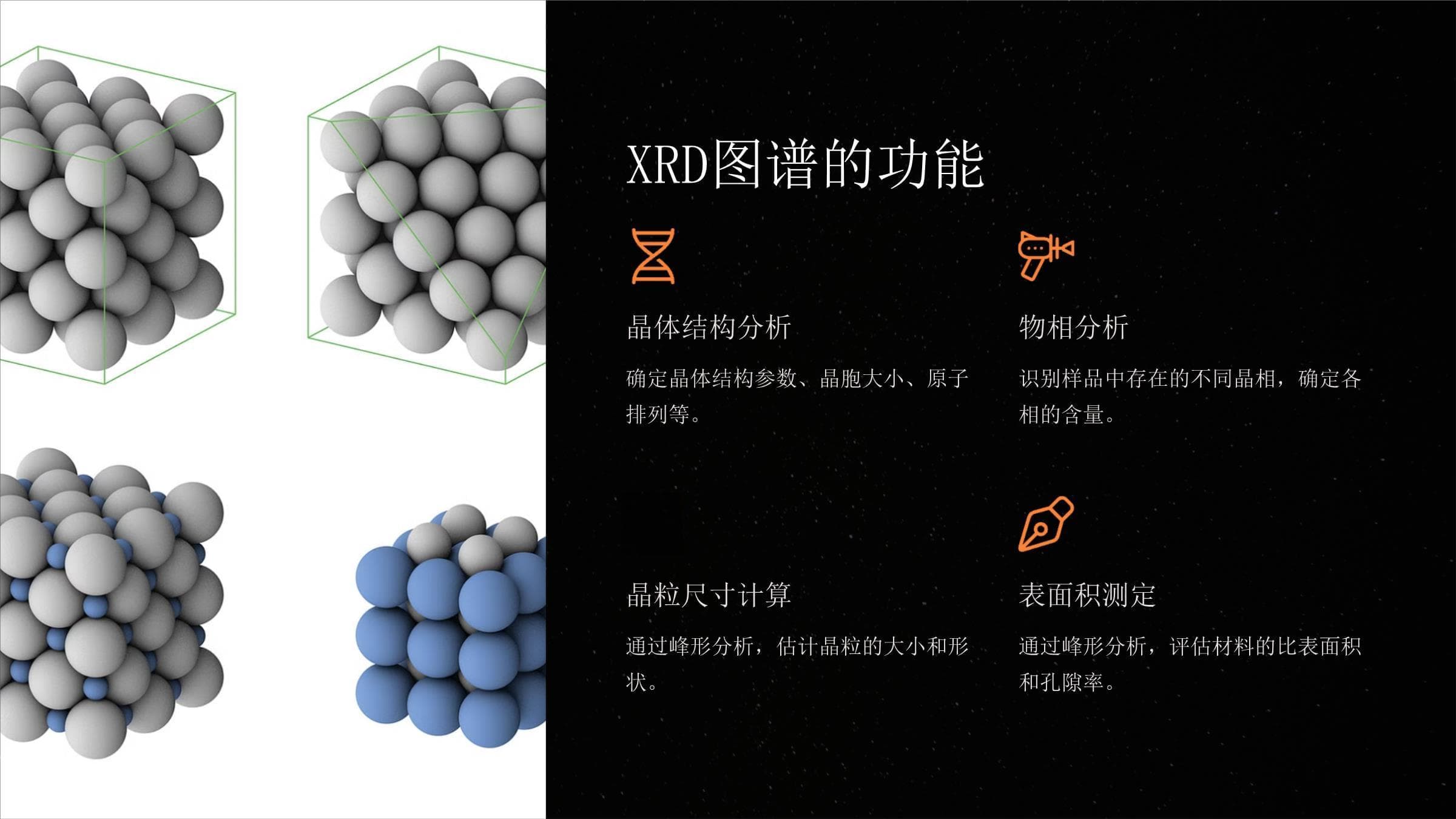 XRD图谱实例分析