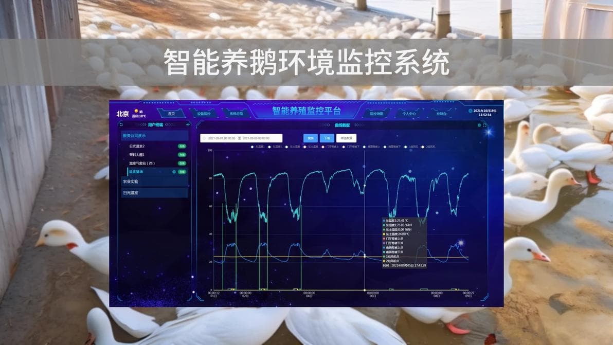 智能养鹅环境监控系统方案