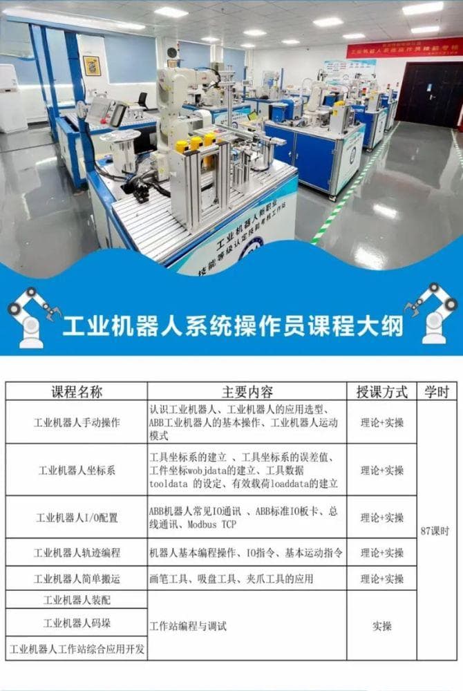 工业机器人应用与维护专业课程有哪些？前景如何？