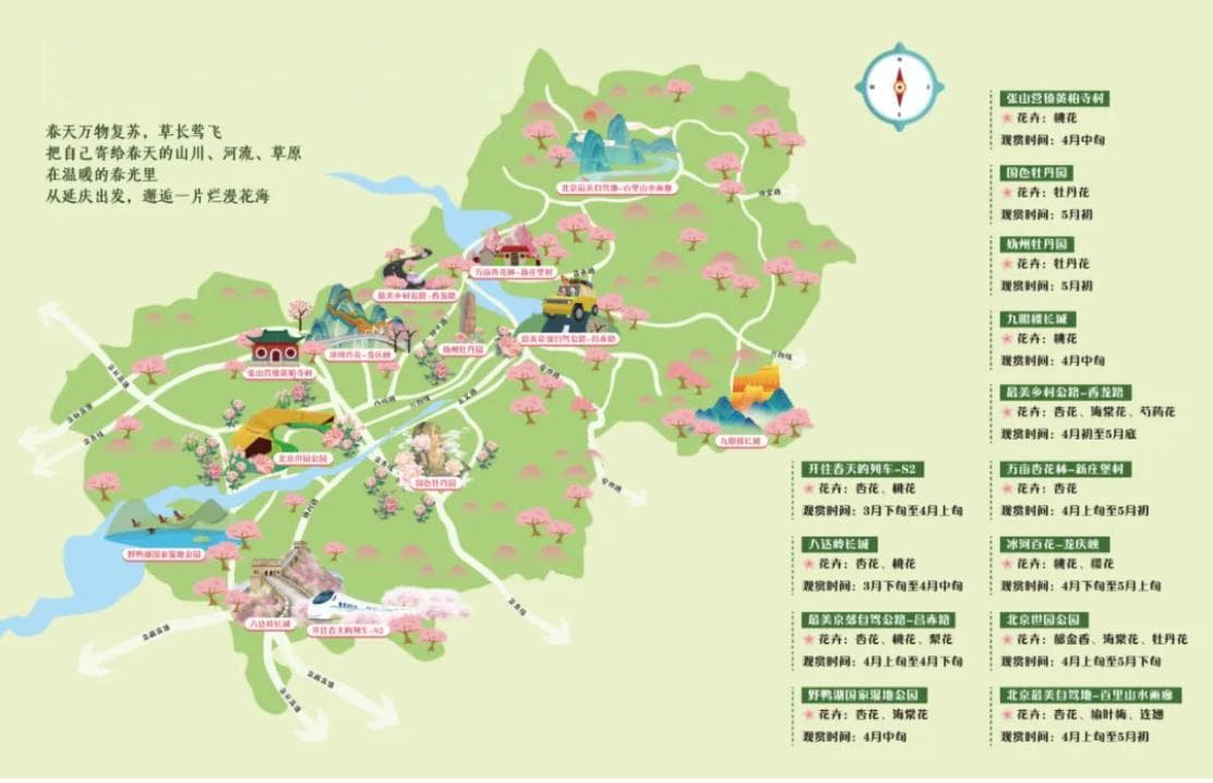 延庆推出五大板块近百项文旅活动，鼓励打造“网红打卡地”