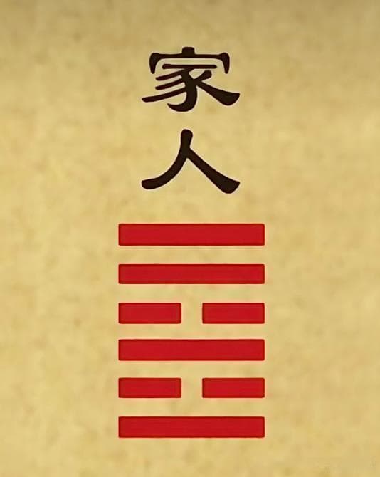 《家人》卦是六十四卦之第三十七卦，卦象为巽上离下，即风火家人
