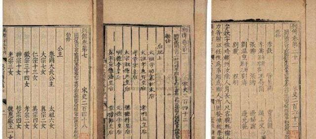 揭秘宋太祖死亡之谜！他究竟是暴毙，还是他杀？