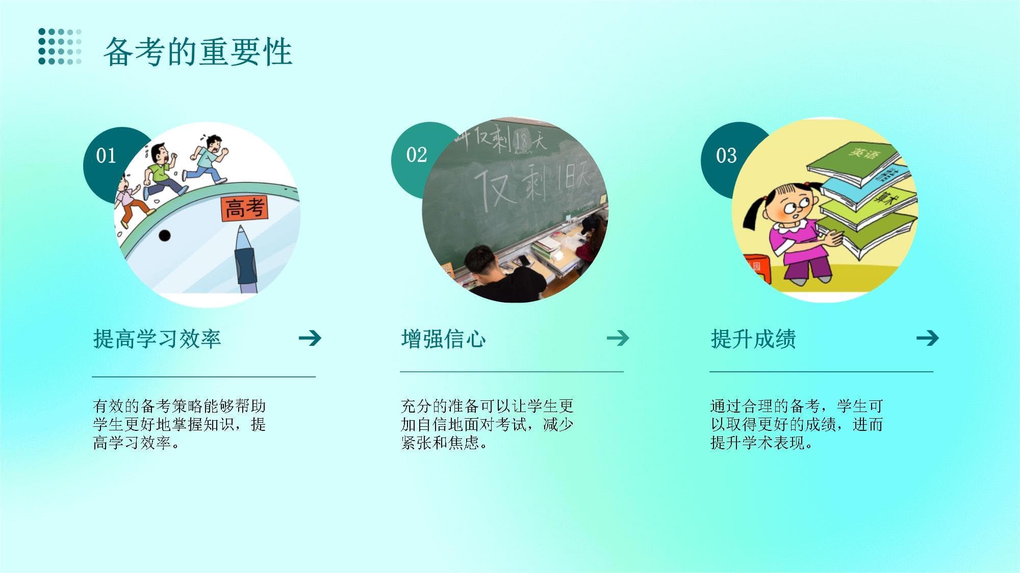 制定备考策略升级学习能力主题班会