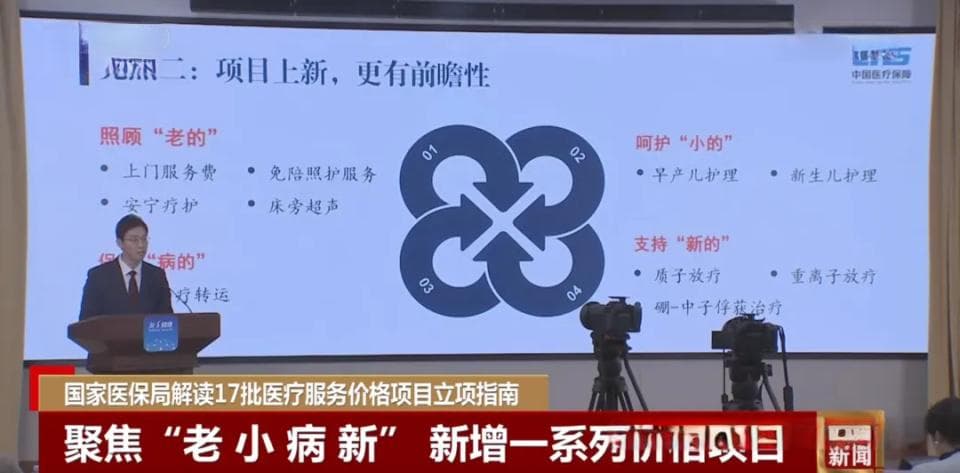 医保局将统一口腔医疗服务全项目定价权 民营口腔的价格战还怎么打？