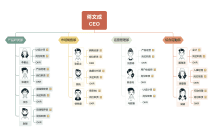 《傲慢与偏见》读书笔记：一部揭示人性弱点的经典之作