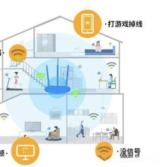 家庭无线网络多路由器组网方案详解
