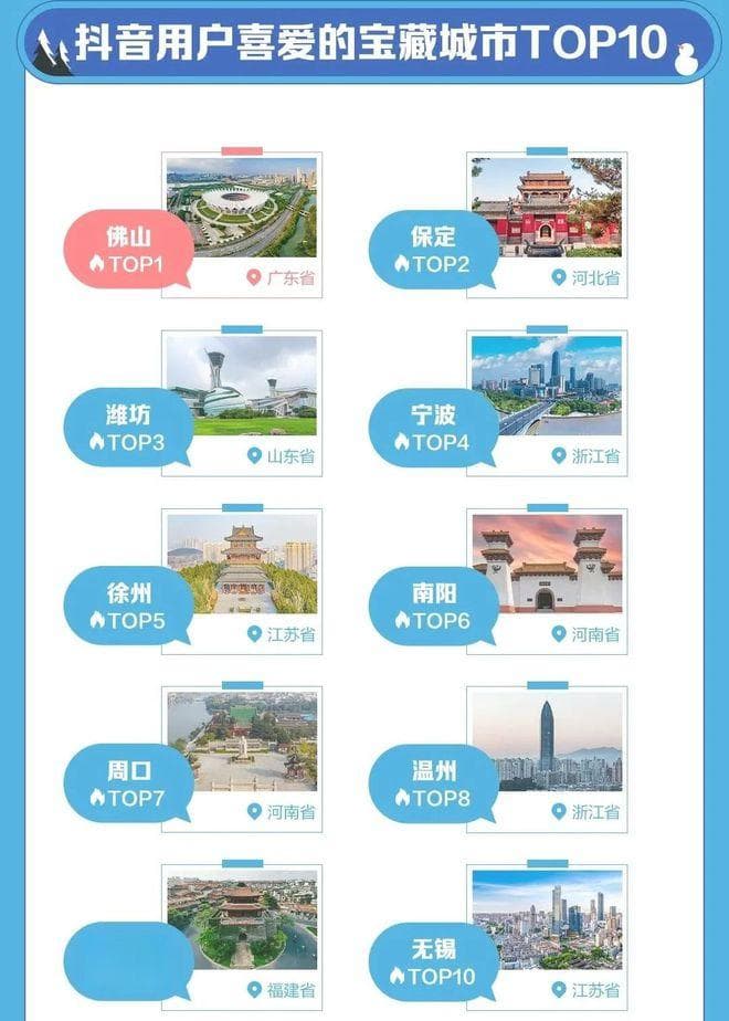 旅游迎春 休闲过年 | 2025“春节档”，福建超有料！（上）