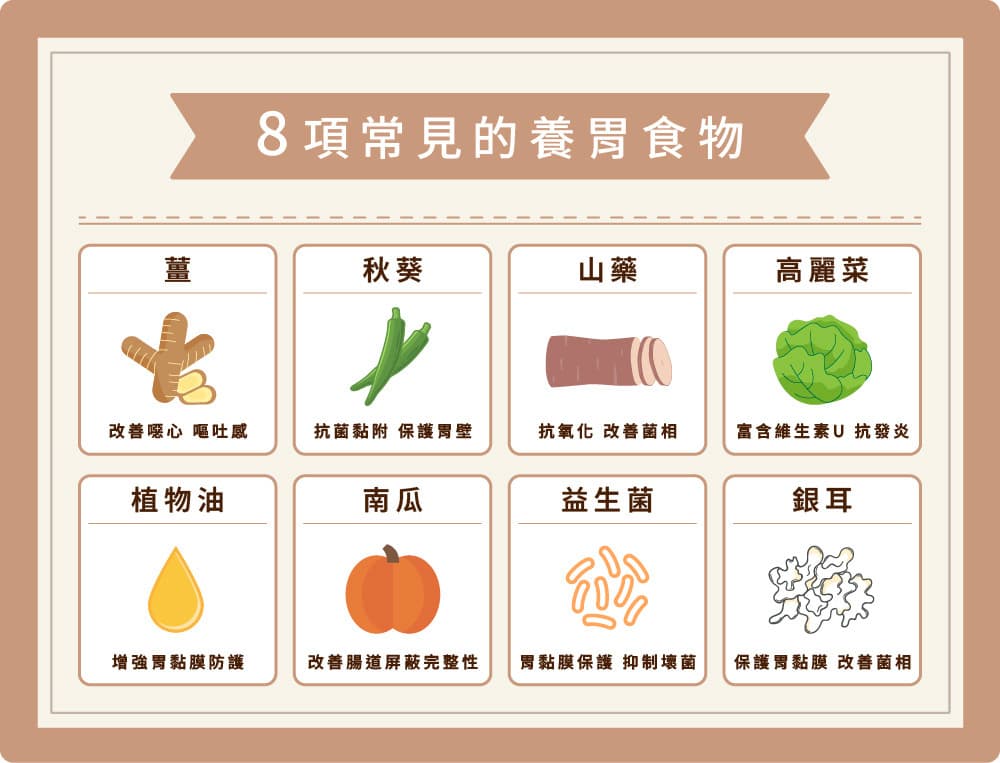 8种养胃食物，让你远离肠胃不适！