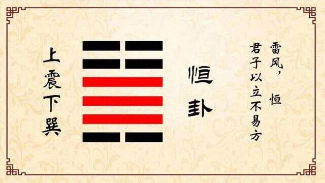恒卦解析：持久与稳定的智慧