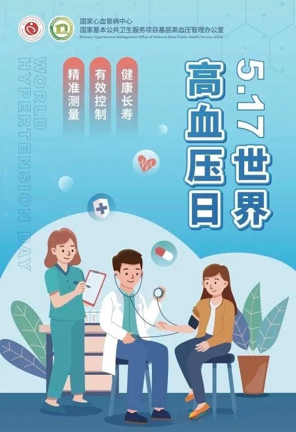 科普 | 降压药的精准服用时间