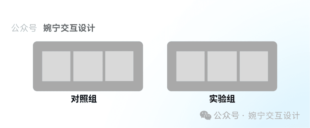 AB测试 vs 灰度测试：概念、应用场景及实施步骤详解