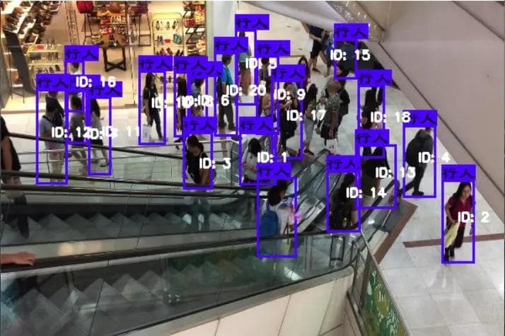 AI监控智能化客户行为轨迹分析技术